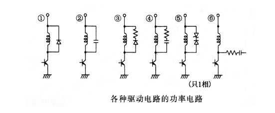 怎么樣增加步進(jìn)電機動態(tài)轉(zhuǎn)矩